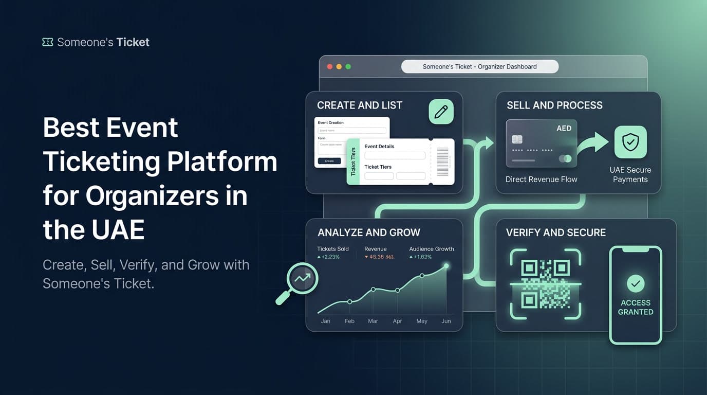 Best Event Ticketing Platform for Organizers in the UAE