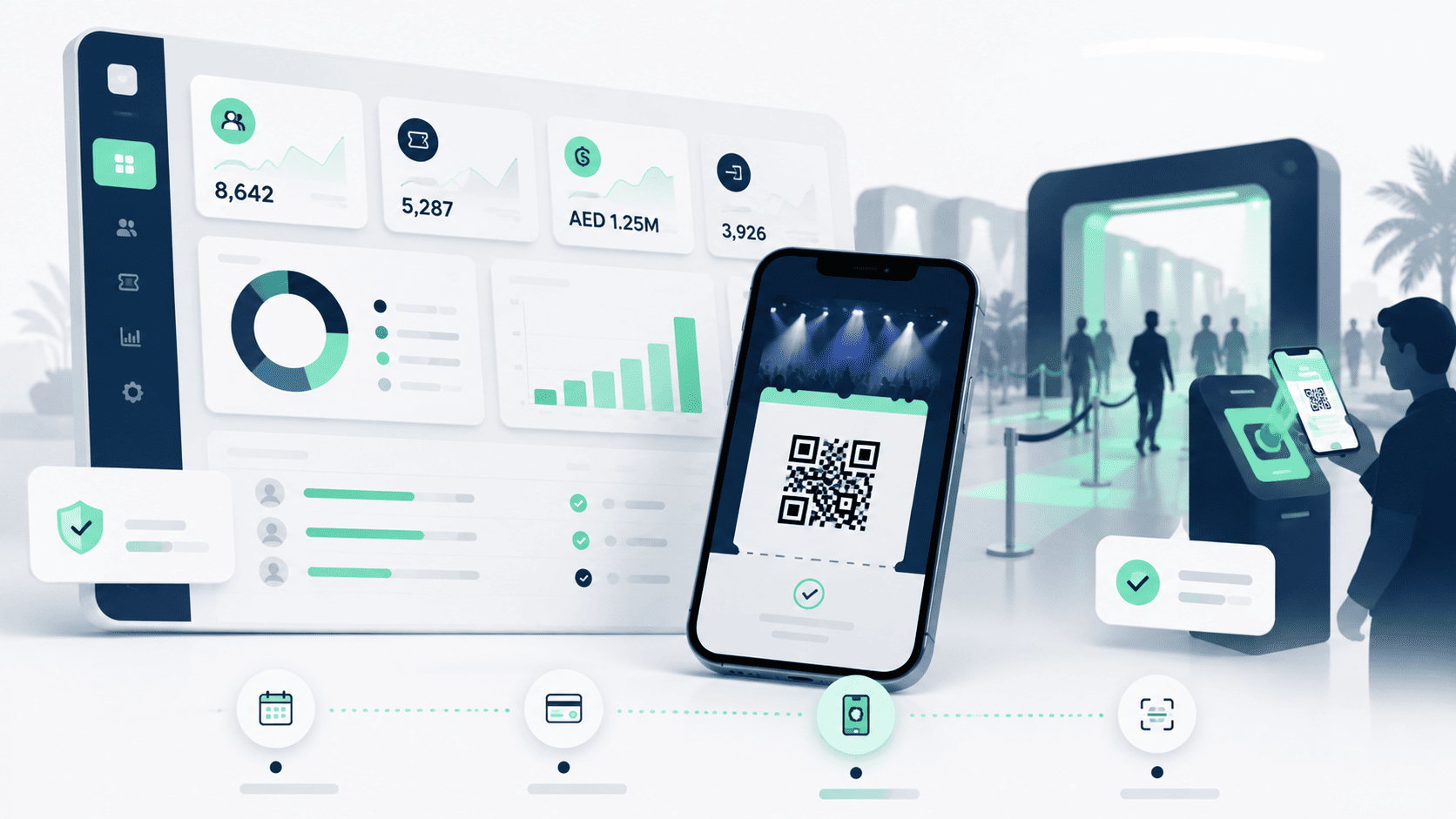 Event Registration and Ticketing Solutions Built for Dubai Events